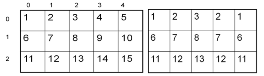mirrorarray